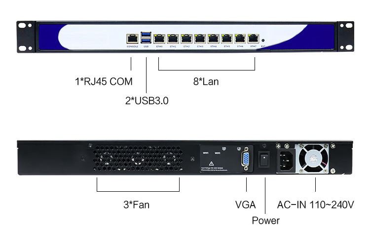 product-1-1 network security_03