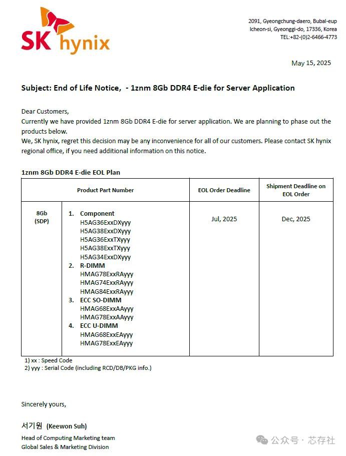 1znm 8Gb DDR4 E-die for Server Application 1znm 8Gb DDR4 E-die for Server Application